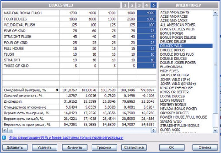 Video Poker Calculator- software for calculation of game chances